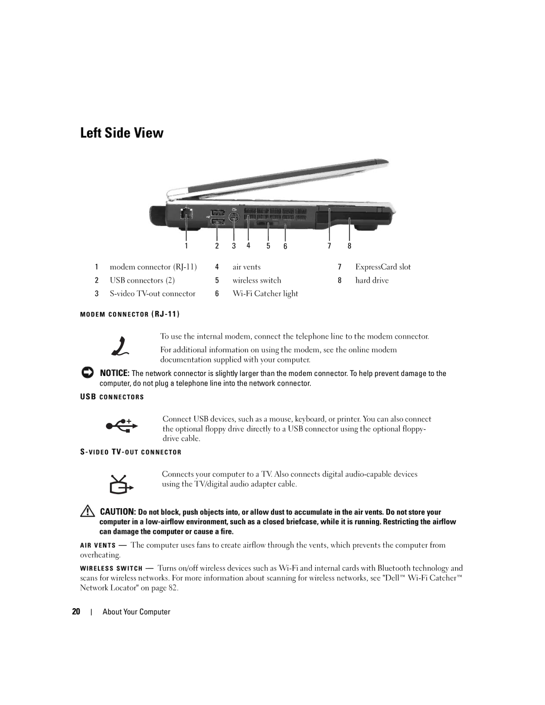 Dell M1210 manual Left Side View 