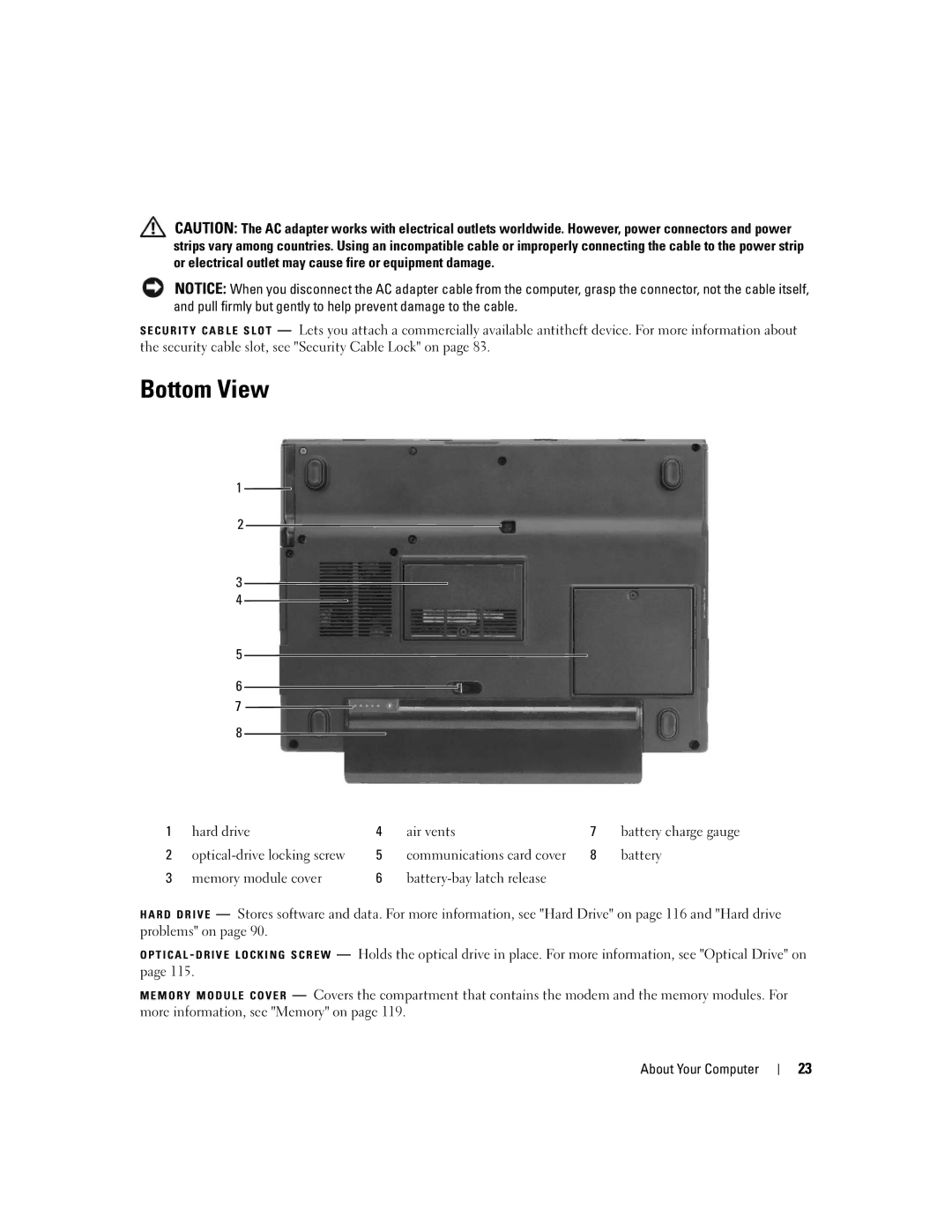 Dell M1210 manual Bottom View 