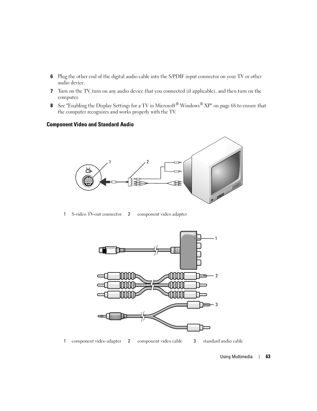 Dell M1210 manual Component Video and Standard Audio 