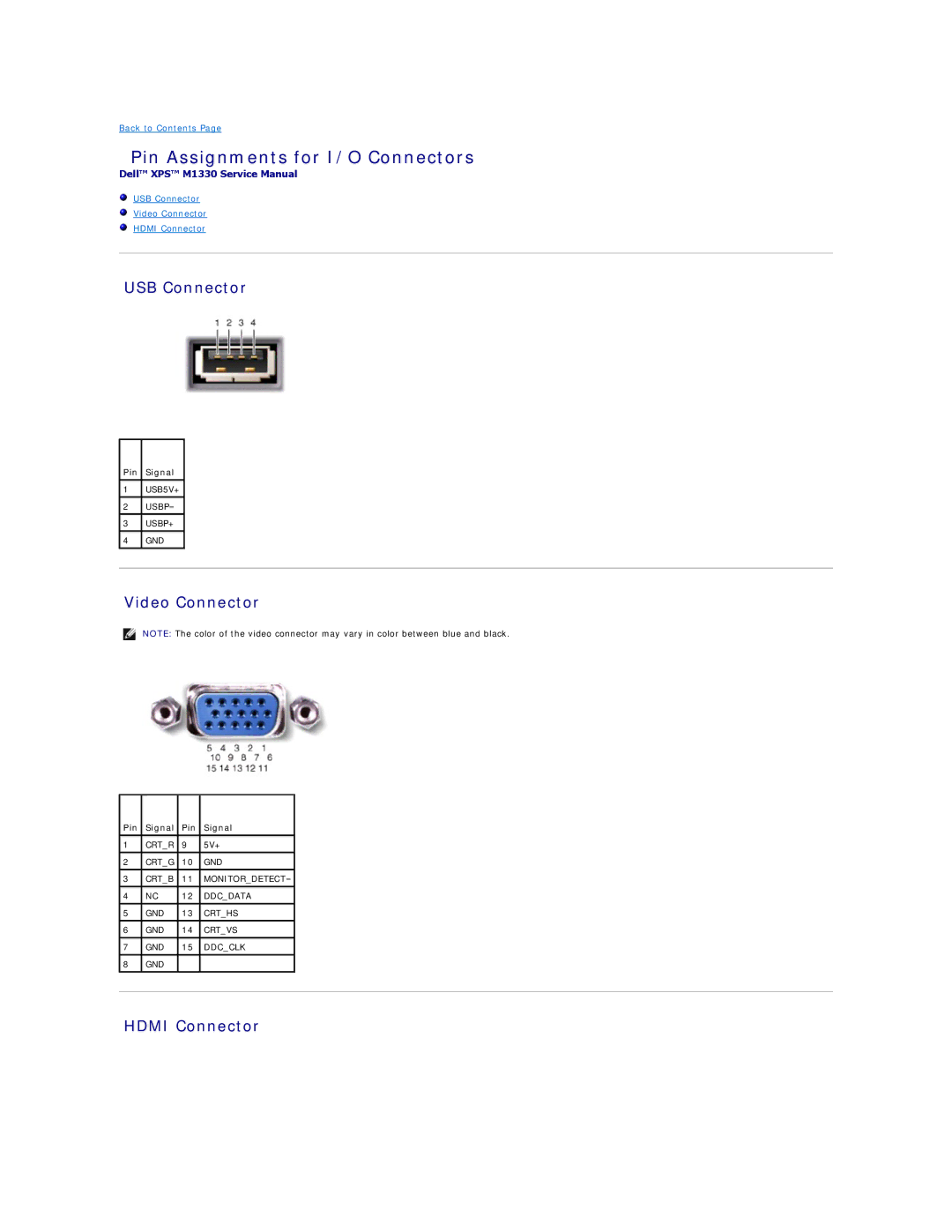 Dell M1330 manual Pin Assignments for I/O Connectors, USB Connector, Video Connector, Hdmi Connector 