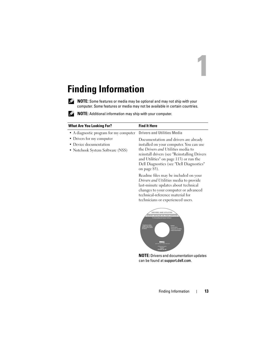 Dell M1330 Finding Information, What Are You Looking For? Find It Here, Drivers for my computer, Device documentation 