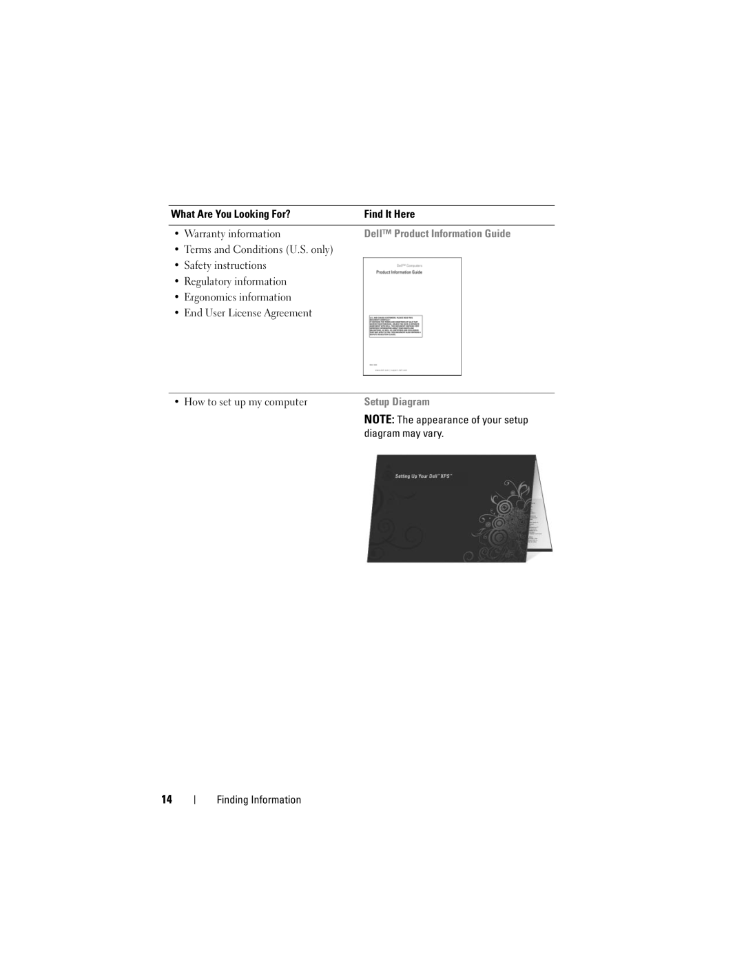 Dell M1330 owner manual What Are You Looking For? Find It Here Warranty information, Diagram may vary 