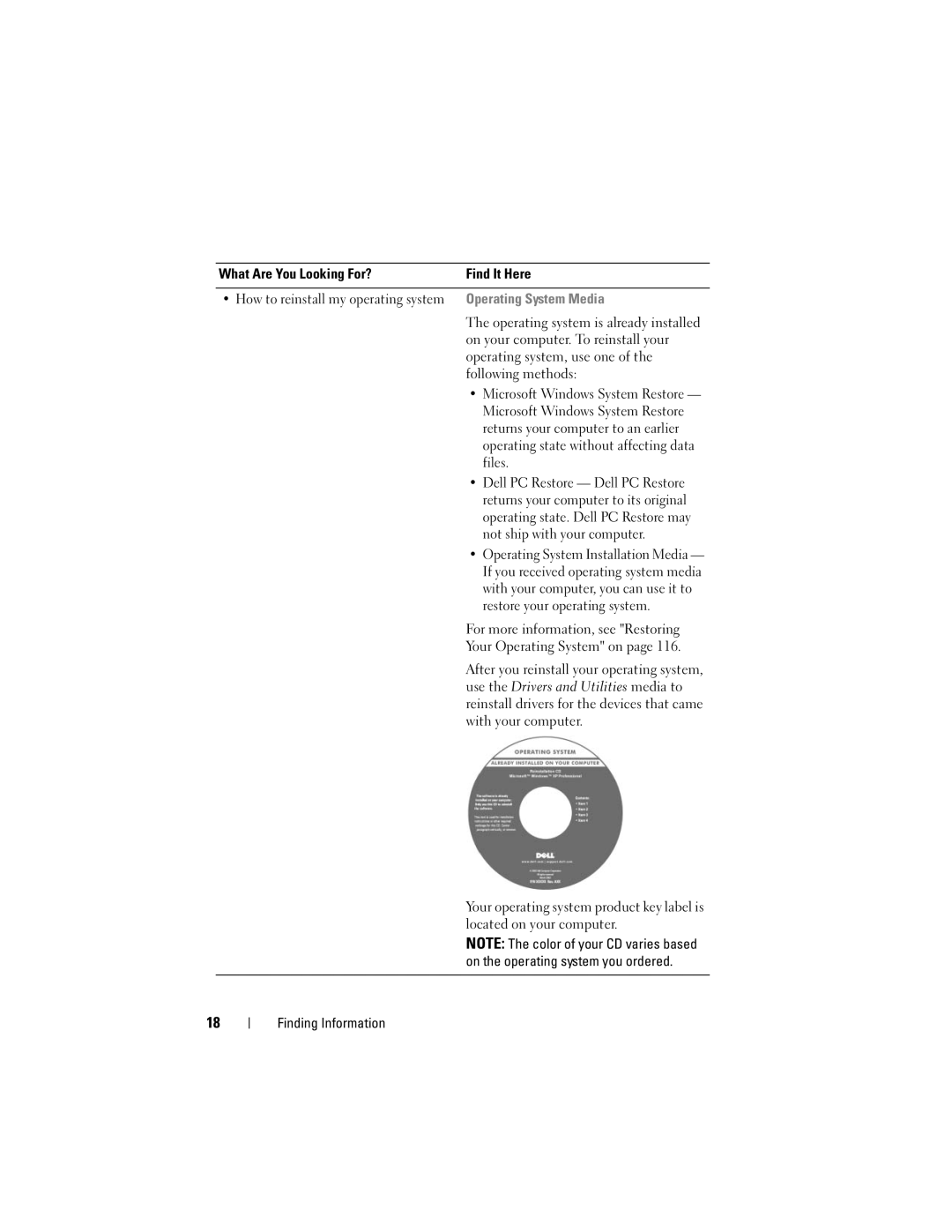 Dell M1330 Microsoft Windows System Restore, Returns your computer to an earlier, Files, Dell PC Restore Dell PC Restore 