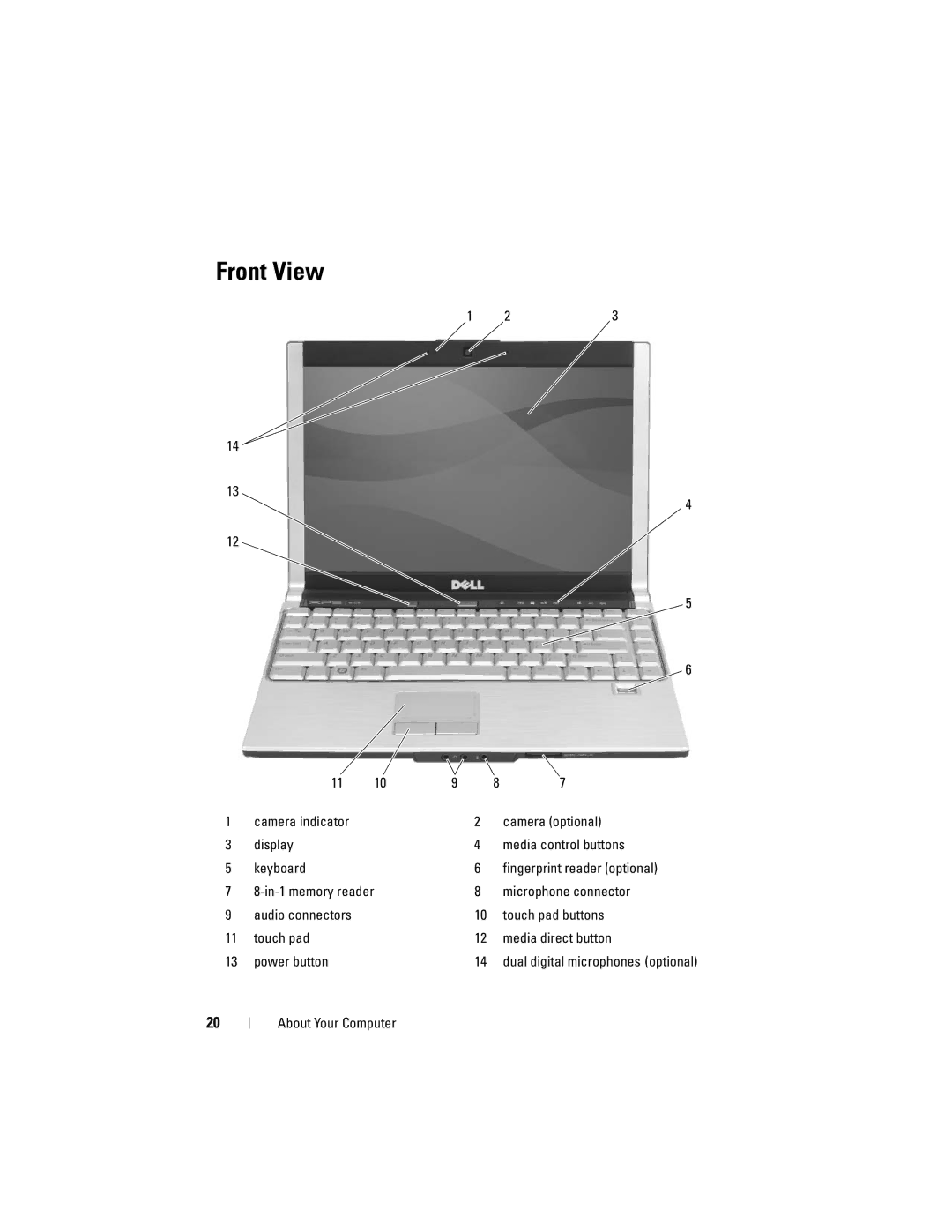 Dell M1330 owner manual Front View, Touch pad buttons, Touch pad Media direct button Power button 