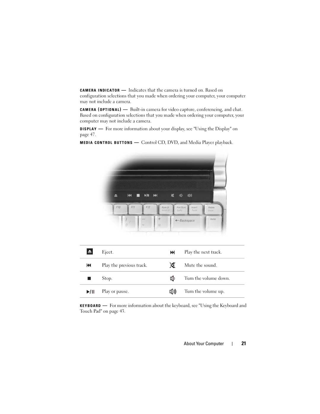 Dell M1330 owner manual About Your Computer 