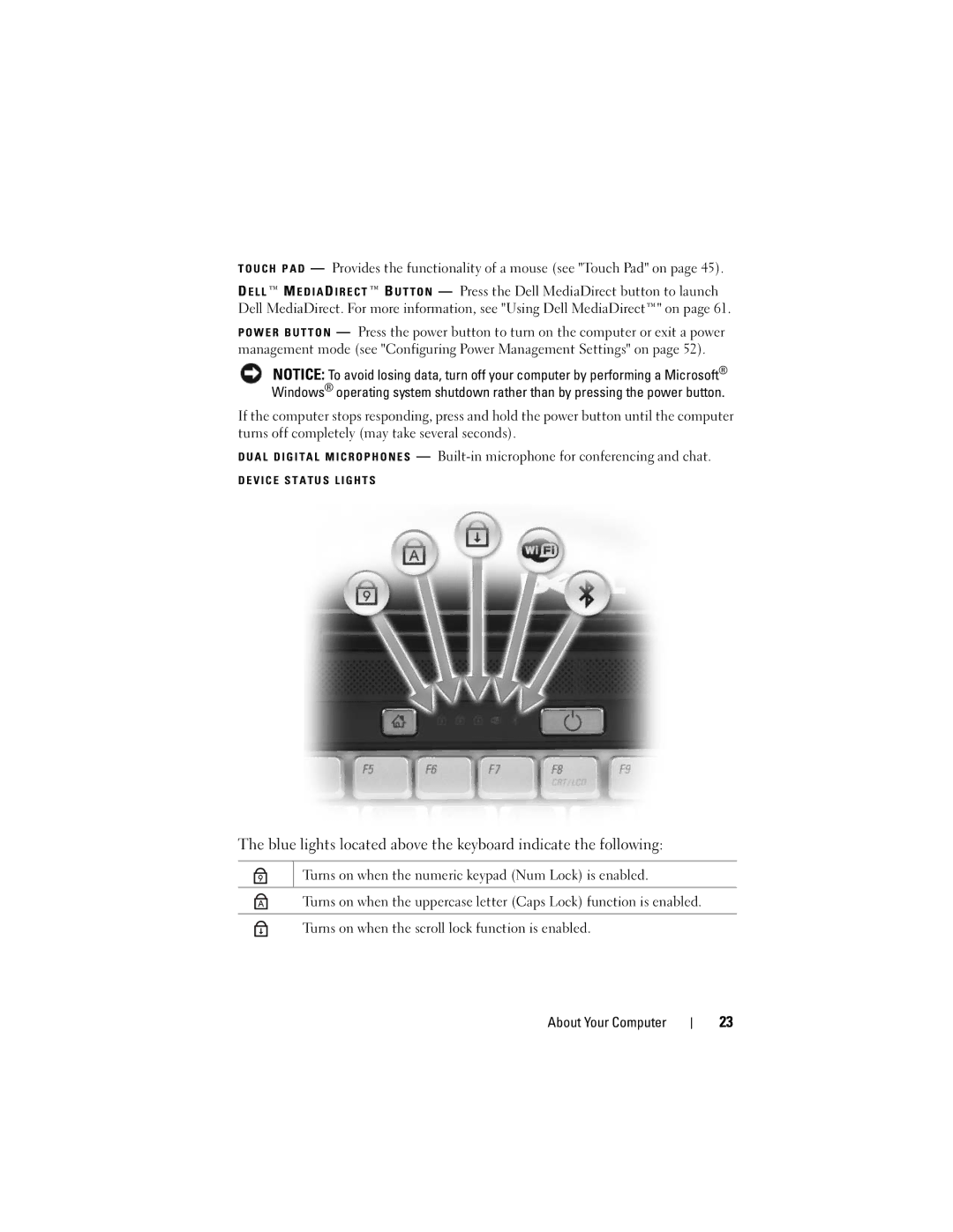 Dell M1330 owner manual V I C E S T a T U S L I G H T S 