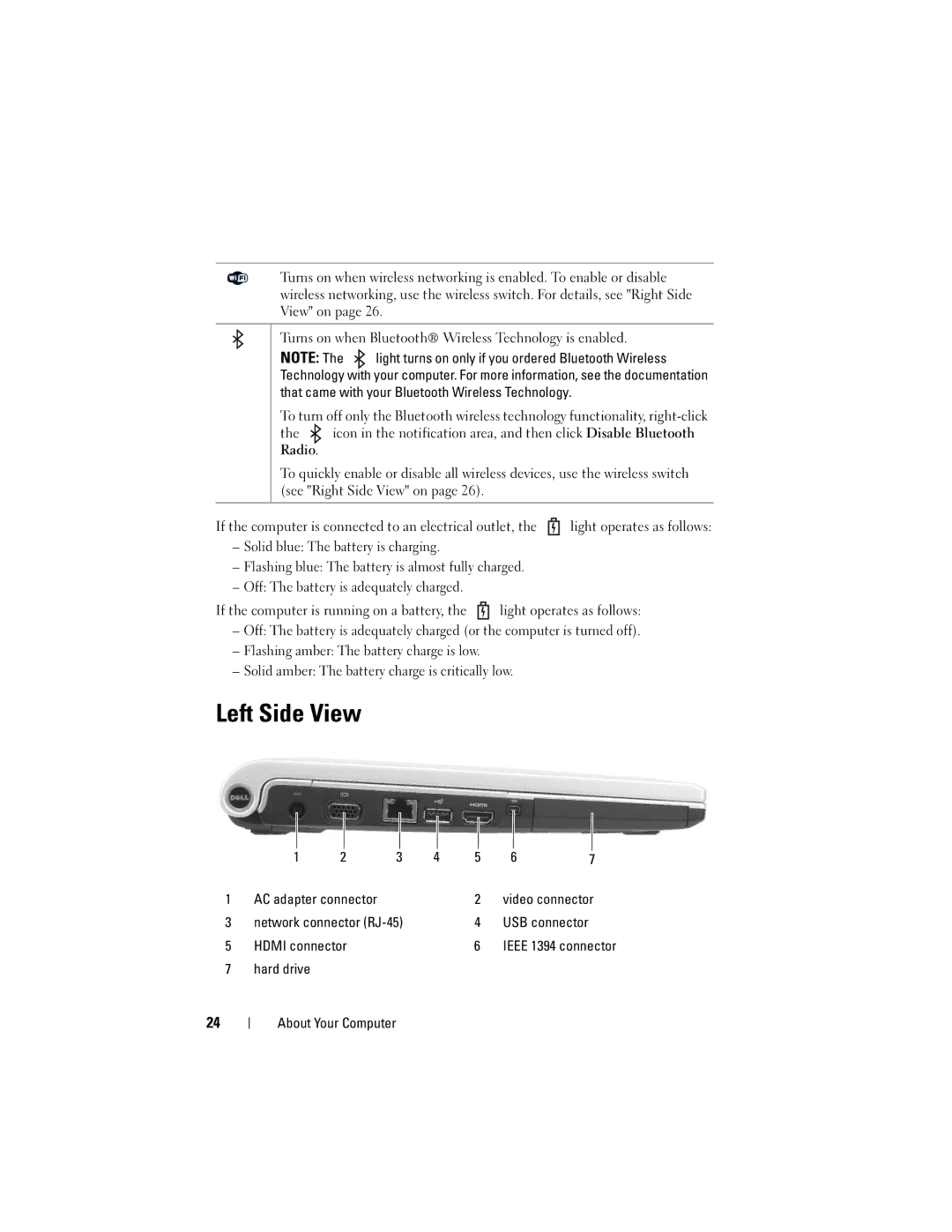 Dell M1330 owner manual Left Side View, Video connector, Hdmi connector, Hard drive About Your Computer 