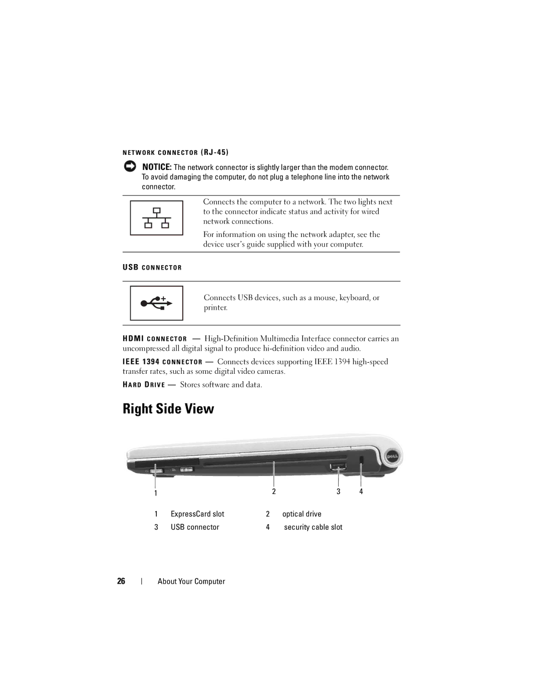 Dell M1330 owner manual Right Side View 