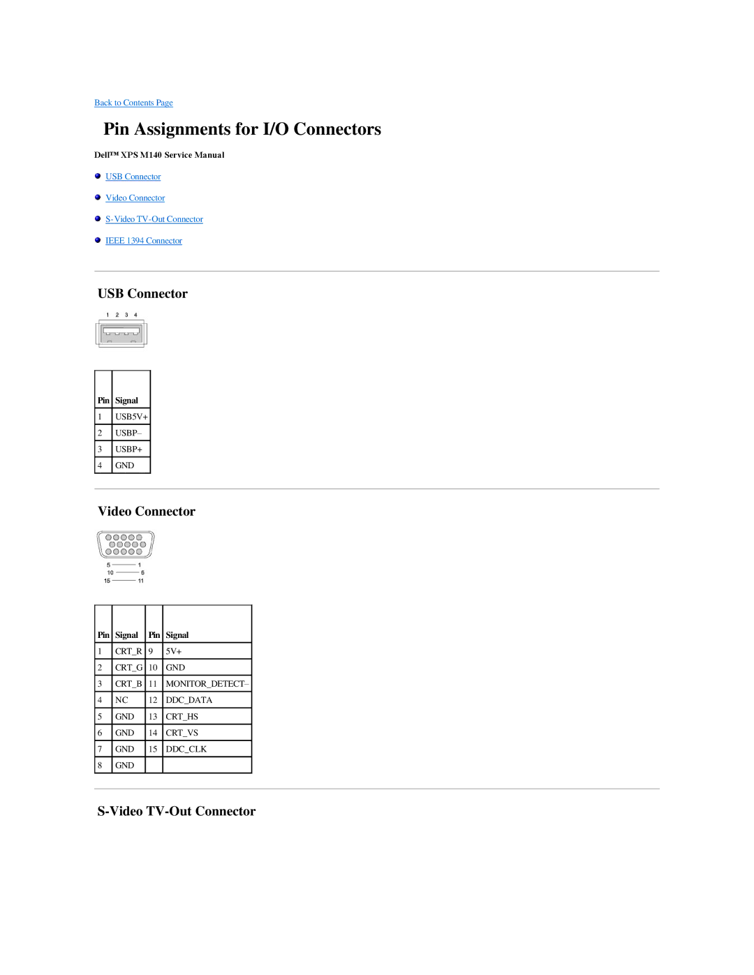 Dell M140 manual Pin Assignments for I/O Connectors, USB Connector, Video Connector, Video TV-Out Connector 