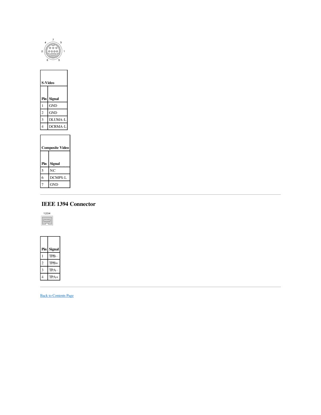 Dell M140 manual Ieee 1394 Connector 