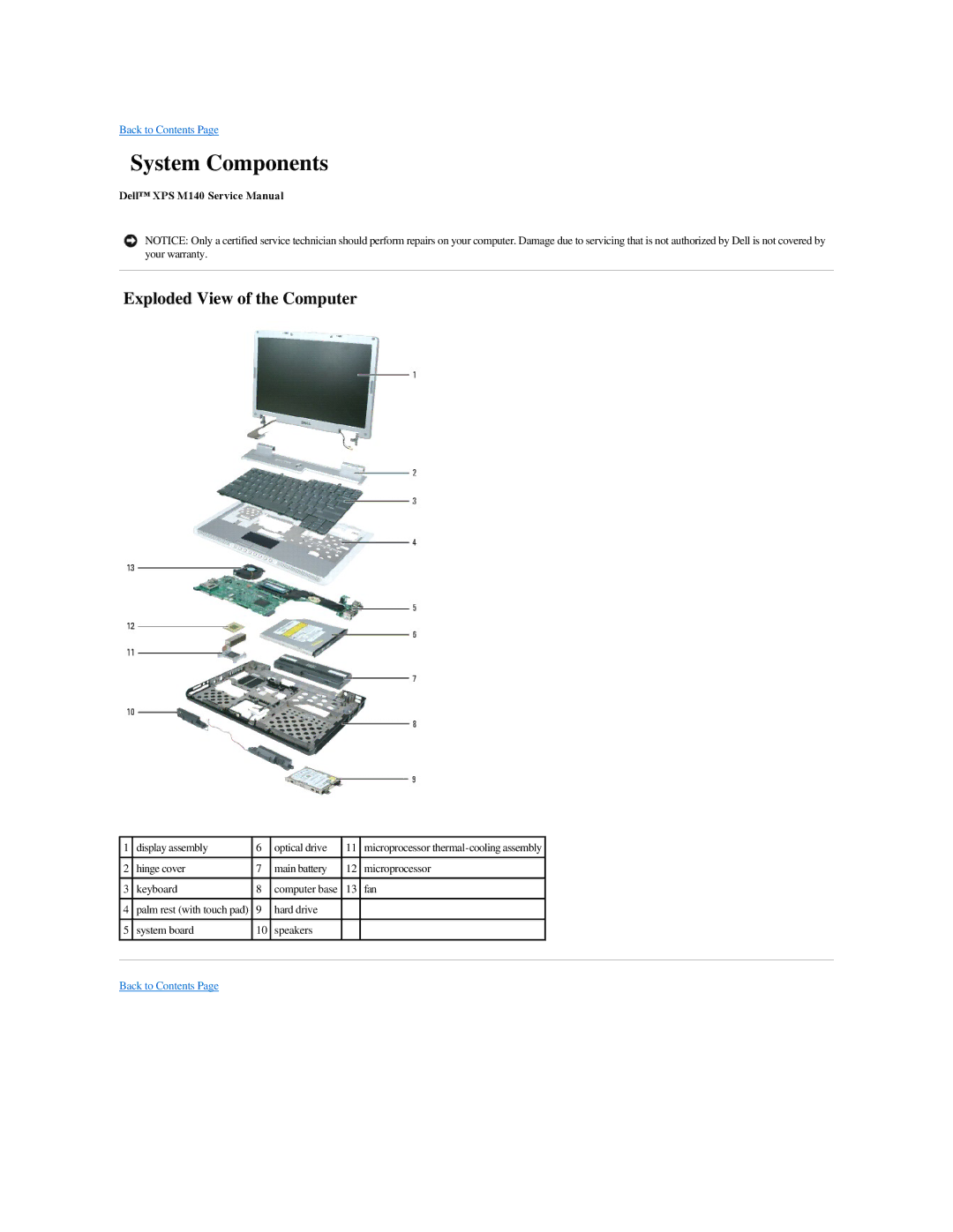 Dell M140 manual System Components, Exploded View of the Computer 