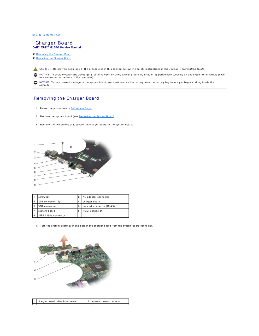 Dell M1530 manual Removing the Charger Board 