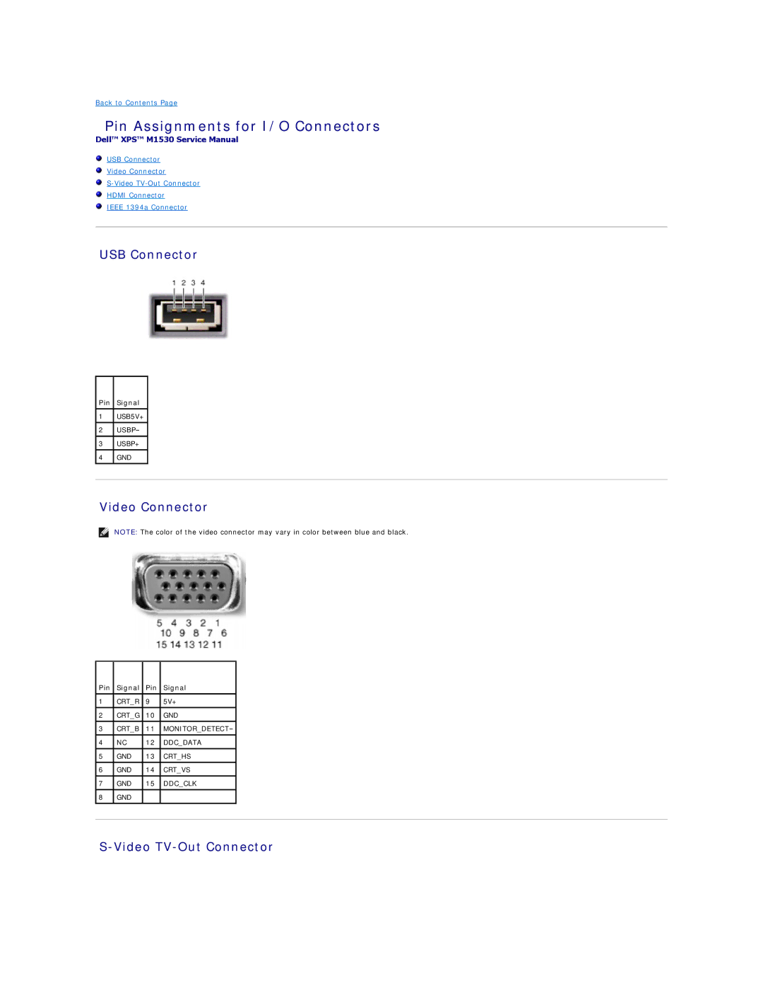 Dell M1530 manual Pin Assignments for I/O Connectors, USB Connector, Video Connector, Video TV-Out Connector 