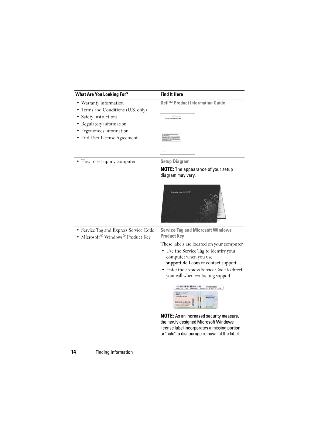 Dell M1530 What Are You Looking For? Find It Here Warranty information, Diagram may vary, Microsoft Windows Product Key 