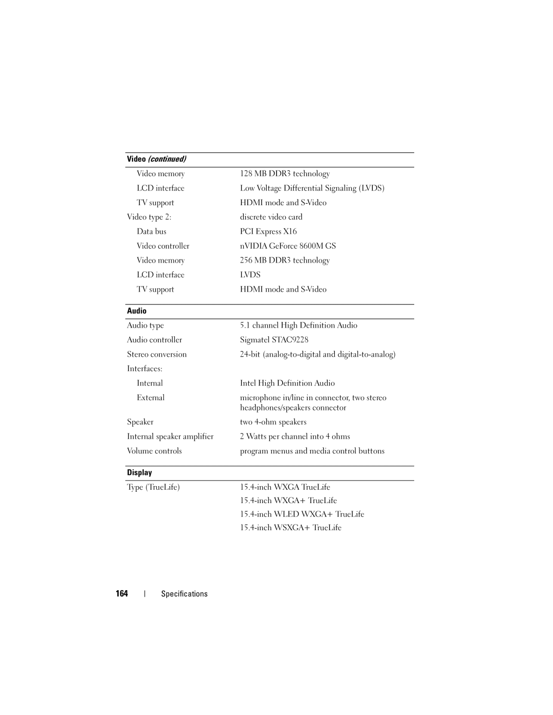 Dell M1530 owner manual 164 