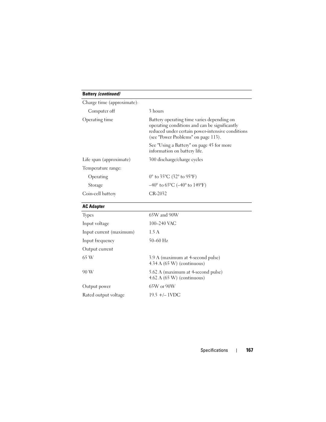 Dell M1530 owner manual 167, Computer off, Operating, Storage, AC Adapter 