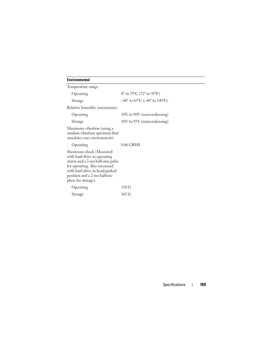 Dell M1530 owner manual 169, Environmental 