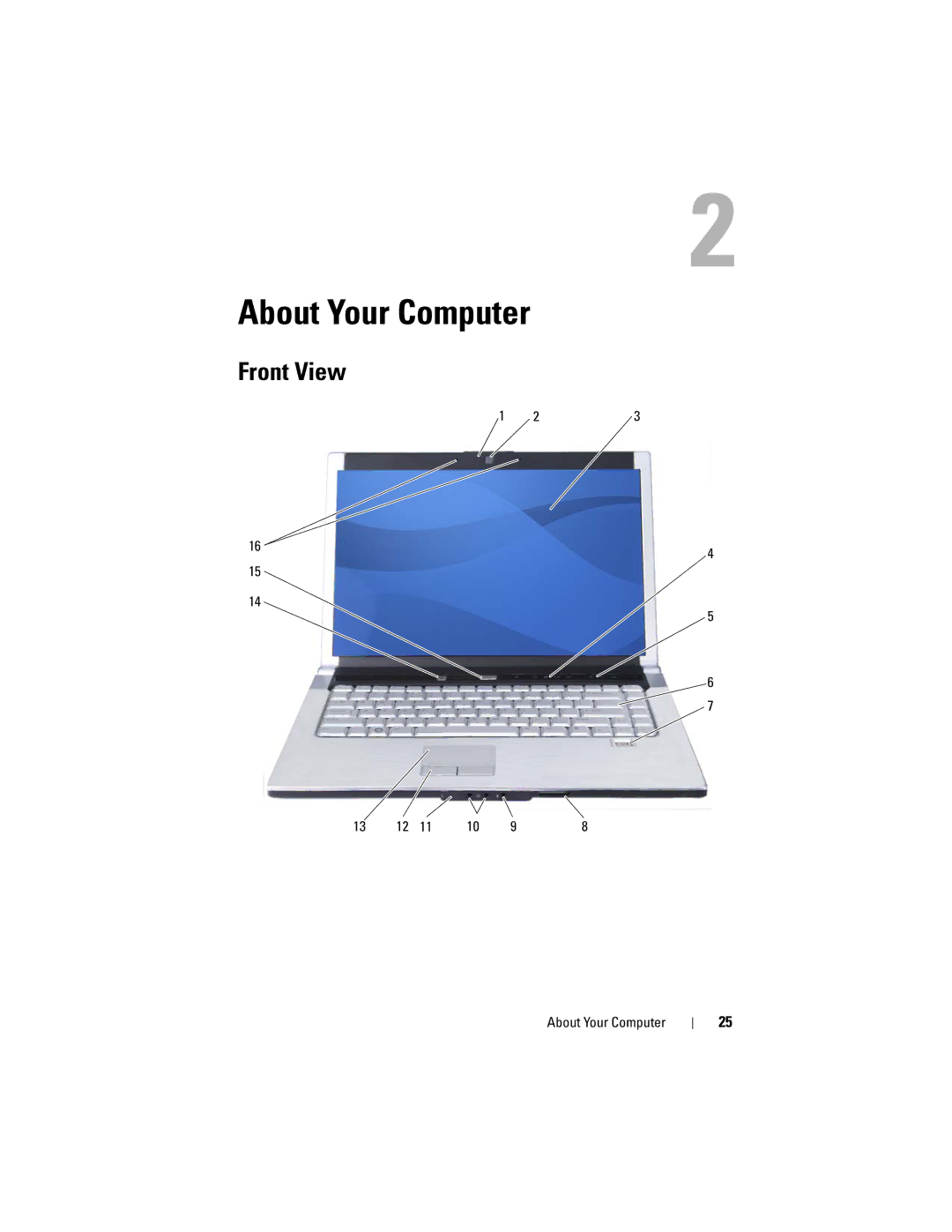 Dell M1530 owner manual About Your Computer, Front View 