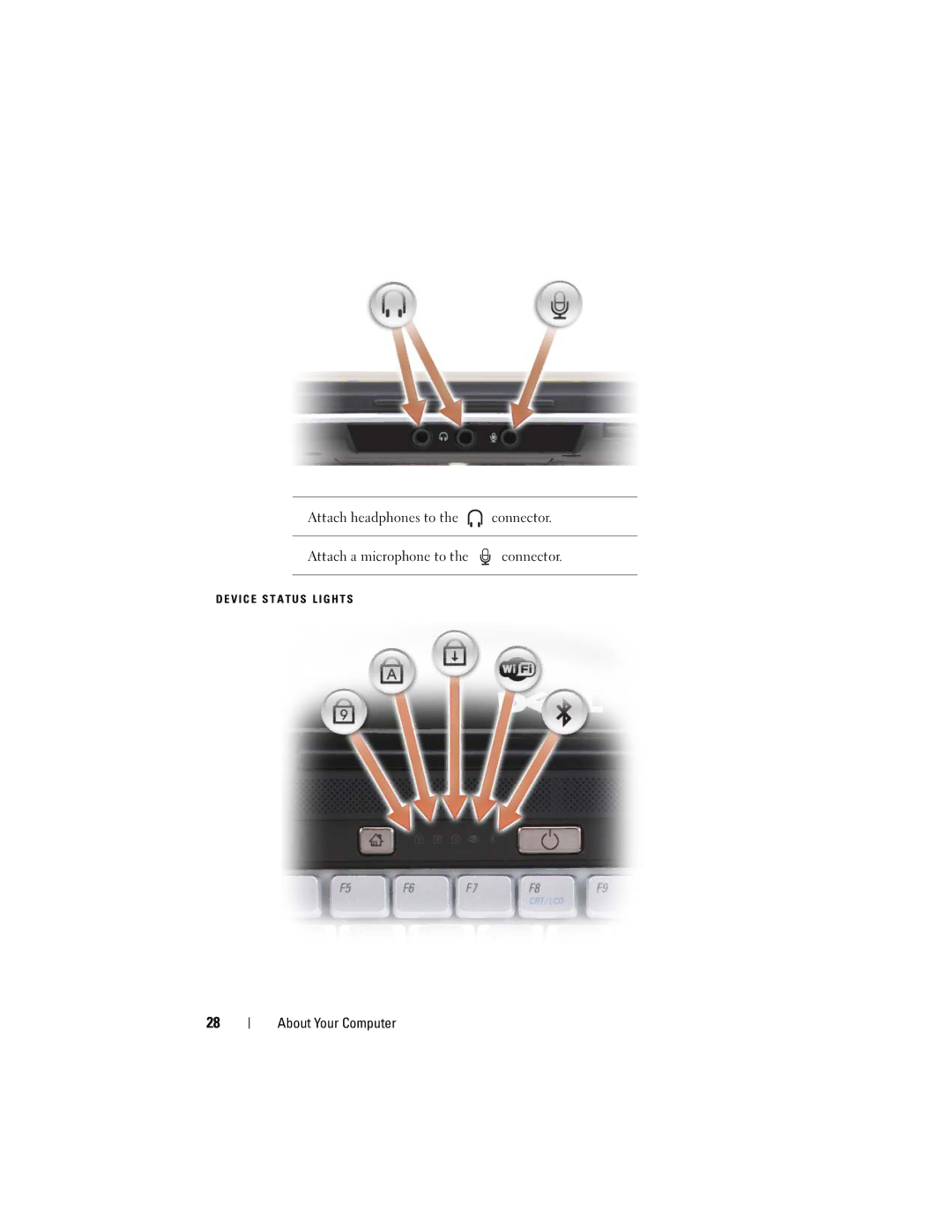 Dell M1530 owner manual Device Status Lights 