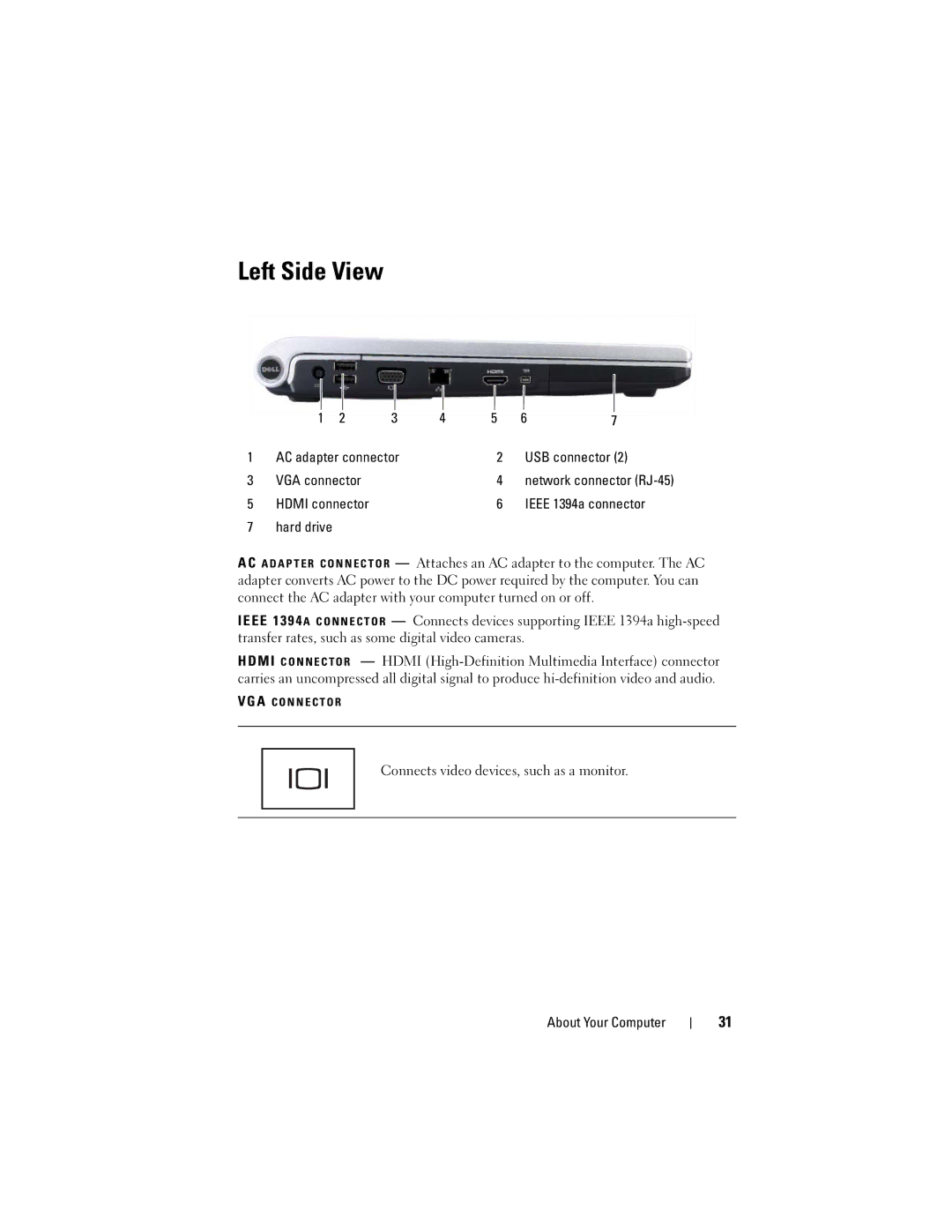 Dell M1530 Left Side View, AC adapter connector USB connector VGA connector, Hdmi connector Ieee 1394a connector 