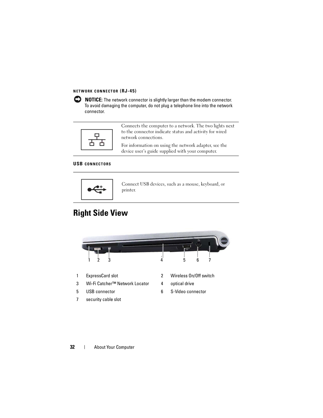 Dell M1530 owner manual Right Side View, ExpressCard slot, Security cable slot About Your Computer 