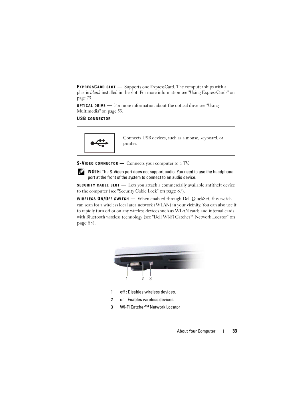 Dell M1530 owner manual USB Connector 