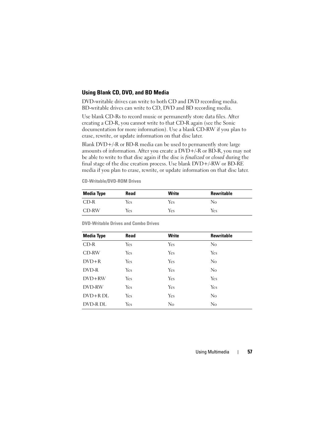 Dell M1530 owner manual Using Blank CD, DVD, and BD Media, Media Type Read Write Rewritable 