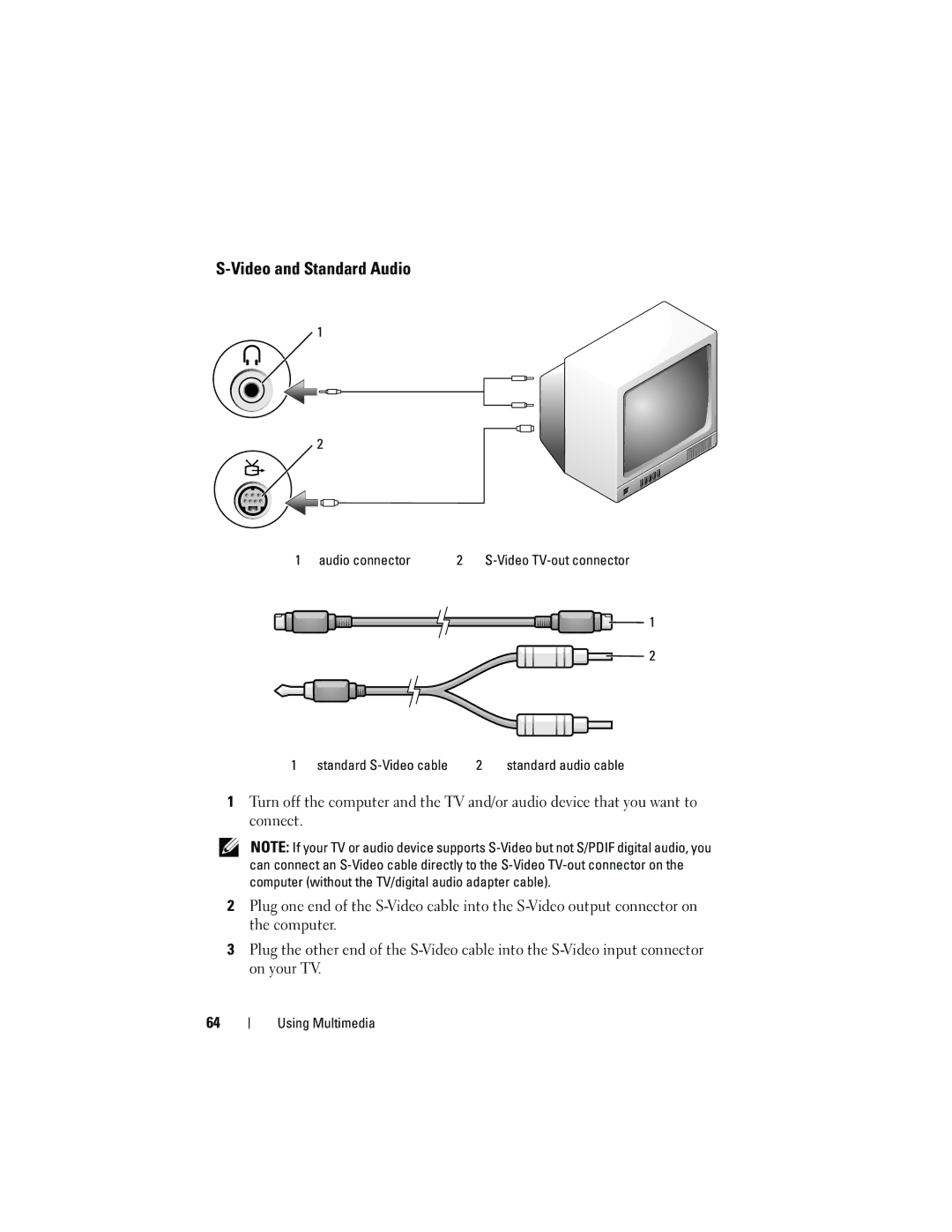 Dell M1530 owner manual Video and Standard Audio, Audio connector 