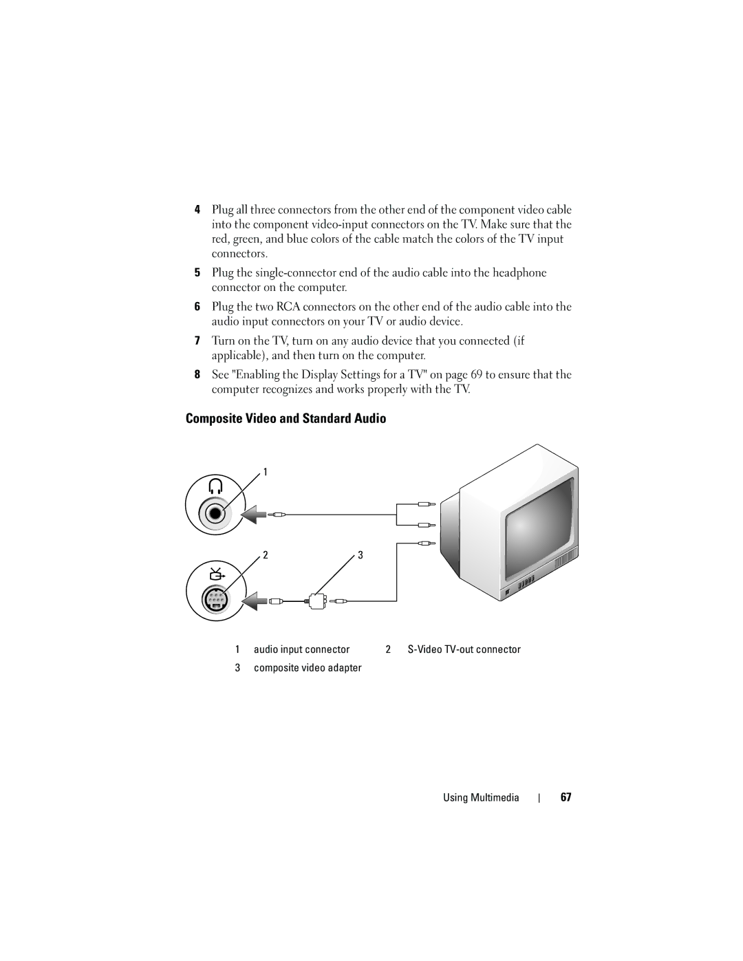 Dell M1530 owner manual Composite Video and Standard Audio 