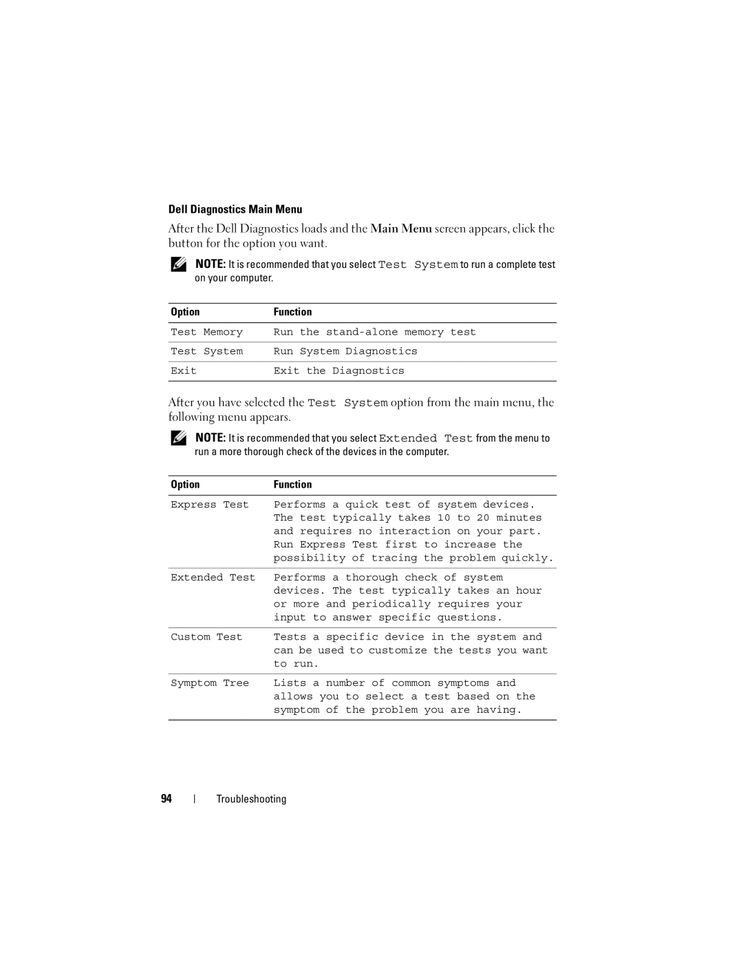 Dell M1530 owner manual Option Function 