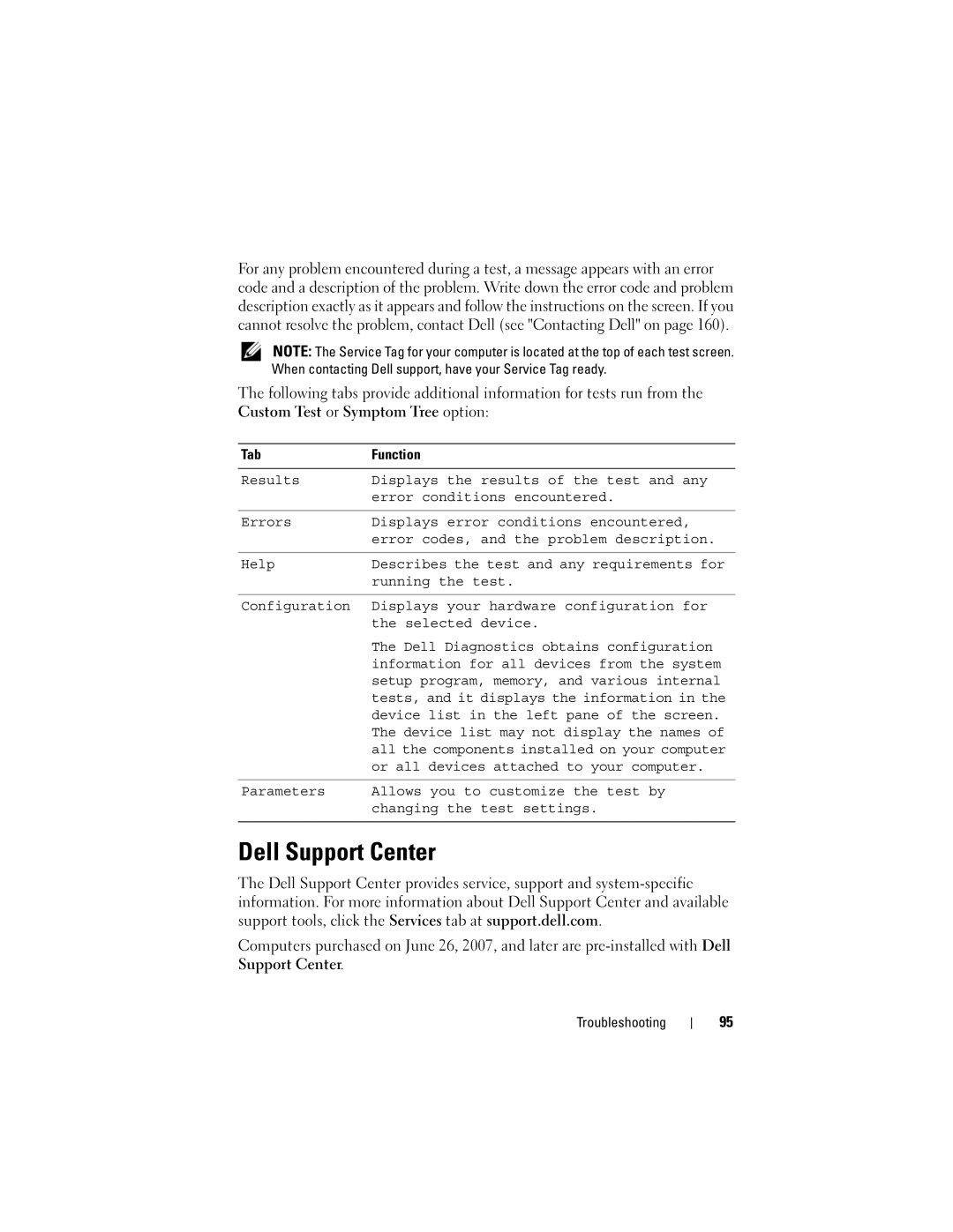 Dell M1530 owner manual Dell Support Center, Tab Function 