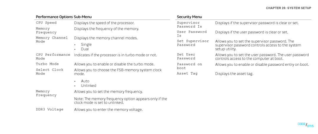 Dell M15x service manual Supervisor 