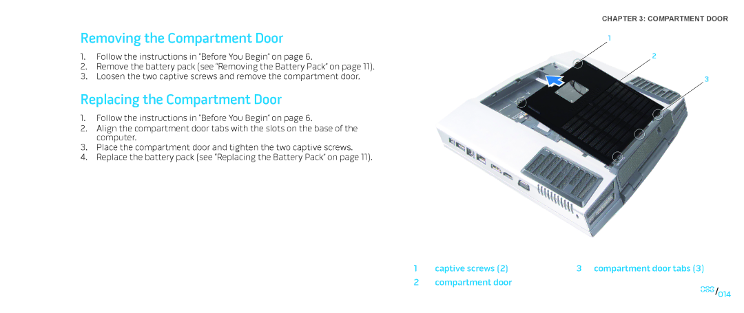 Dell M17X Removing the Compartment Door, Replacing the Compartment Door, Captive screws Compartment door tabs 