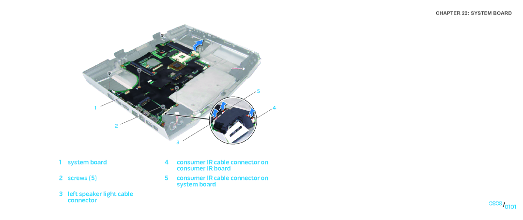 Dell M17X service manual 0101/0101 