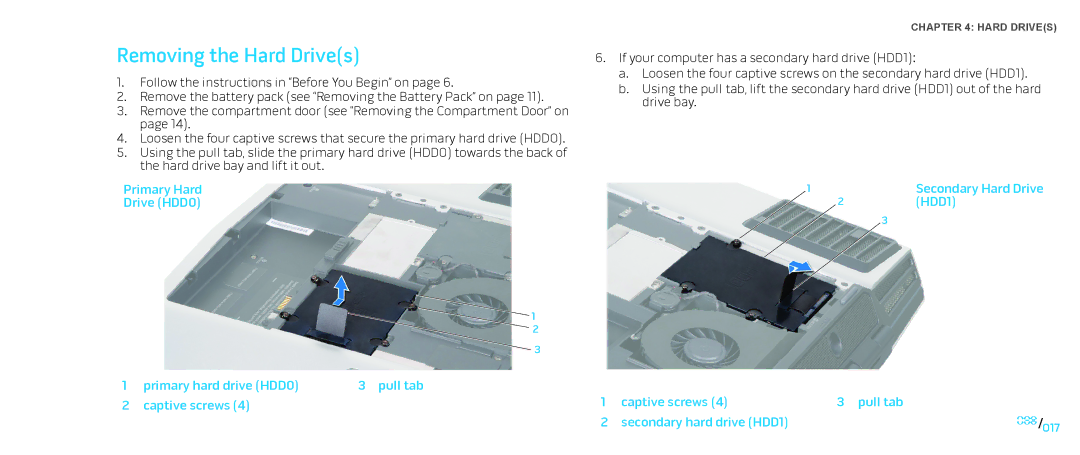 Dell M17X Removing the Hard Drives, Secondary Hard Drive, Captive screws Pull tab Secondary hard drive HDD1 