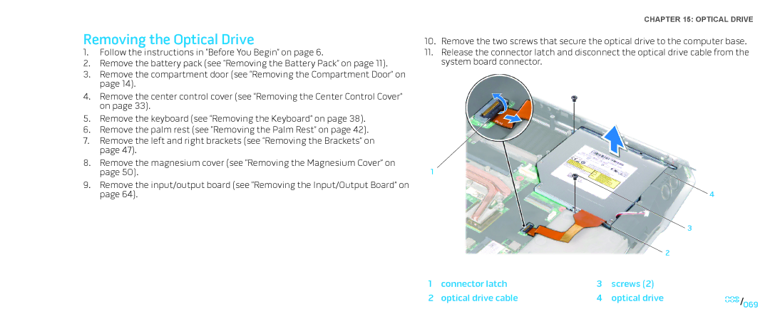 Dell M17X service manual Removing the Optical Drive, Connector latch Screws Optical drive cable 