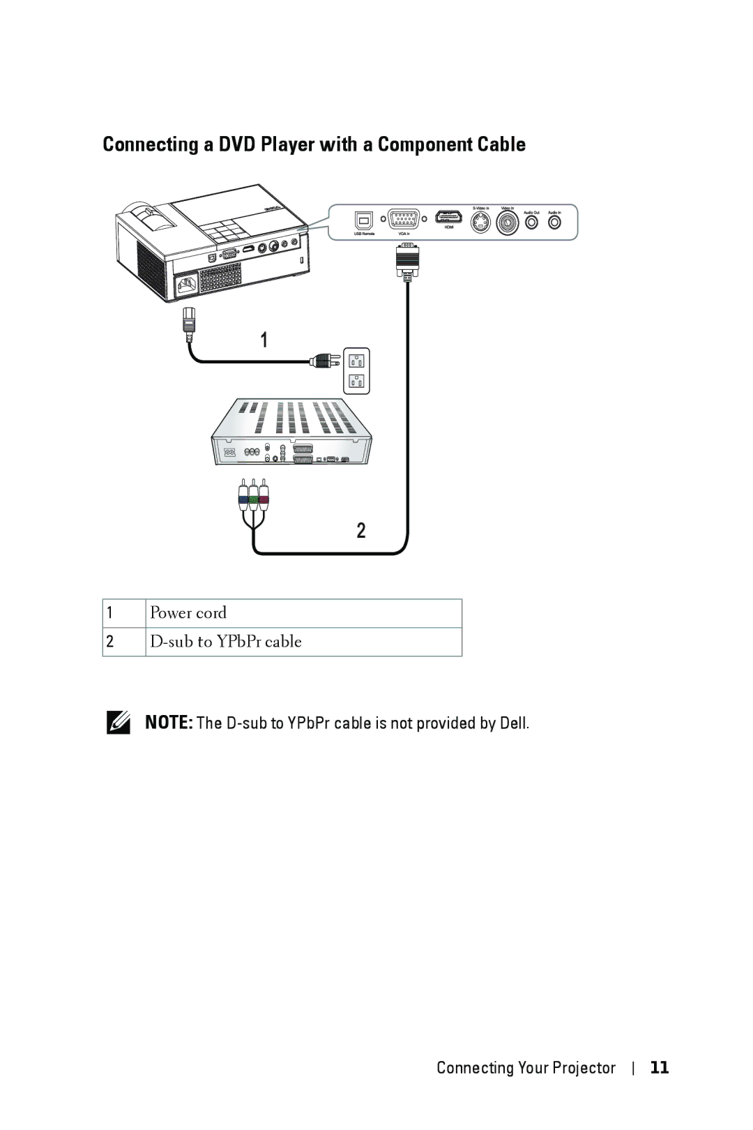 Dell M209X manual Connecting a DVD Player with a Component Cable 