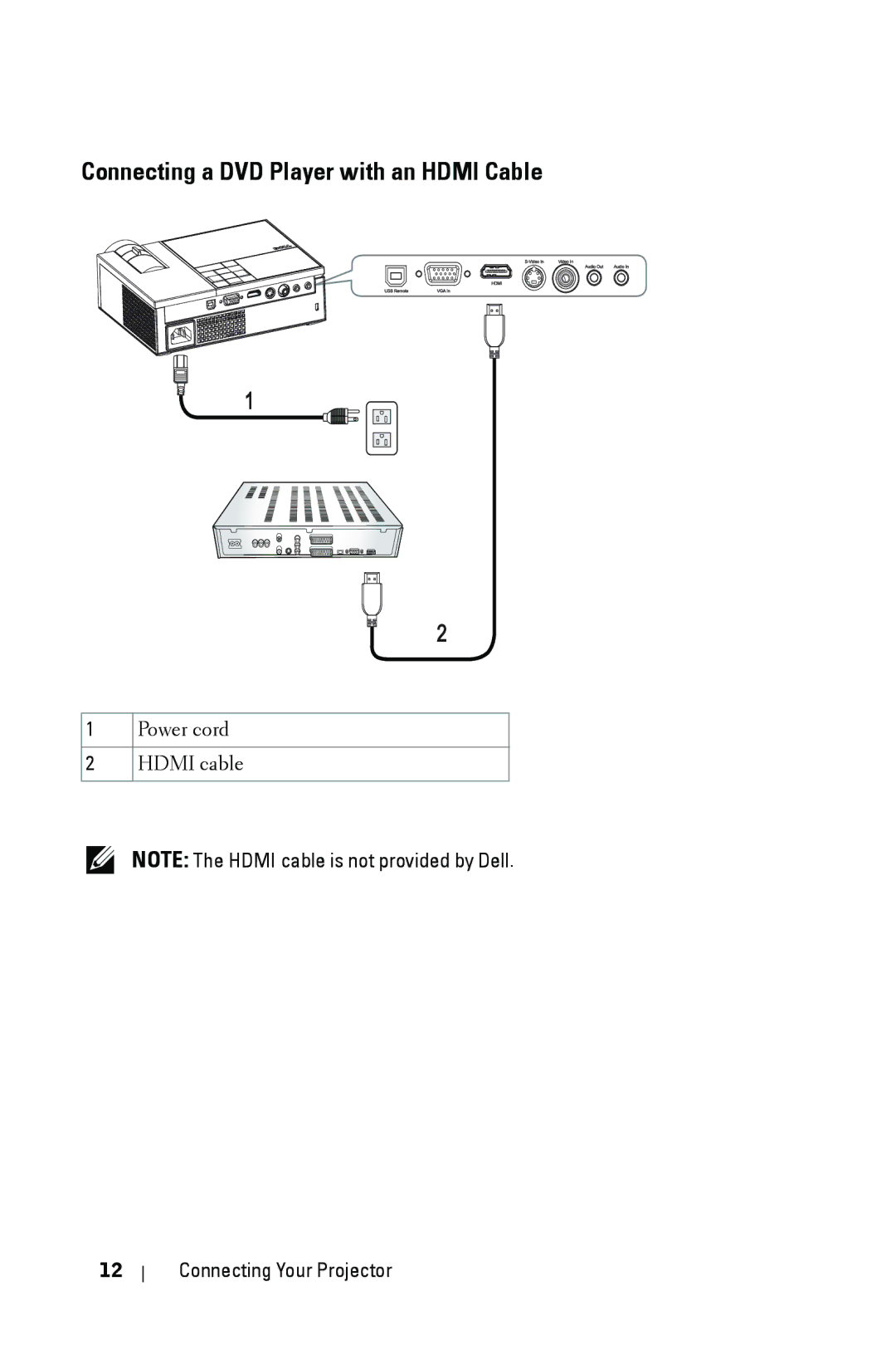 Dell M209X manual Connecting a DVD Player with an Hdmi Cable 