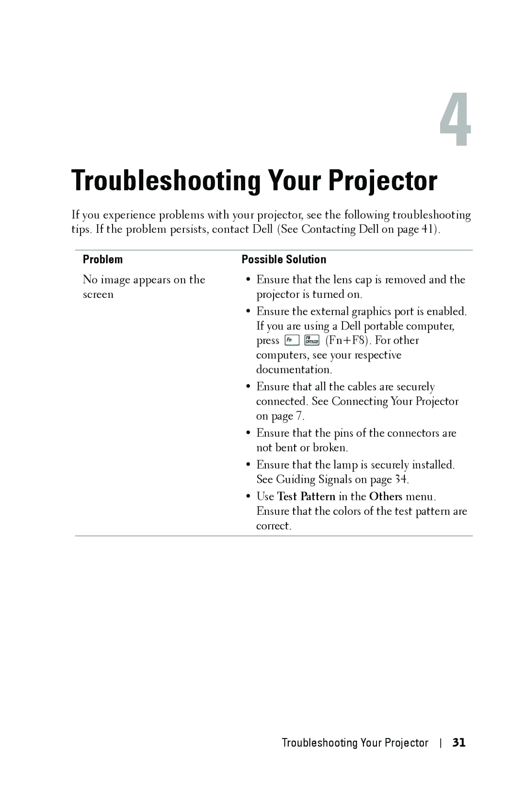 Dell M209X manual Troubleshooting Your Projector, Problem 