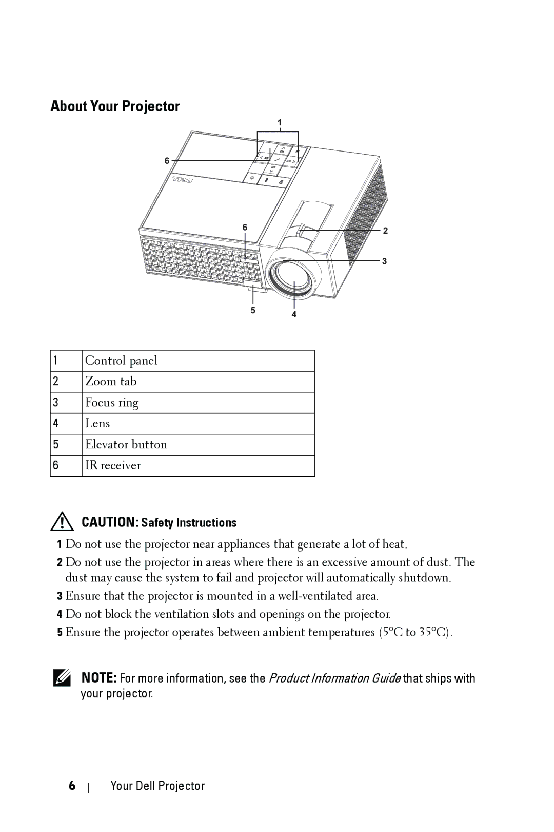 Dell M209X manual About Your Projector 