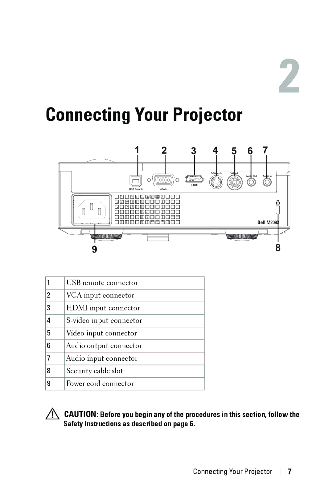 Dell M209X manual Connecting Your Projector 