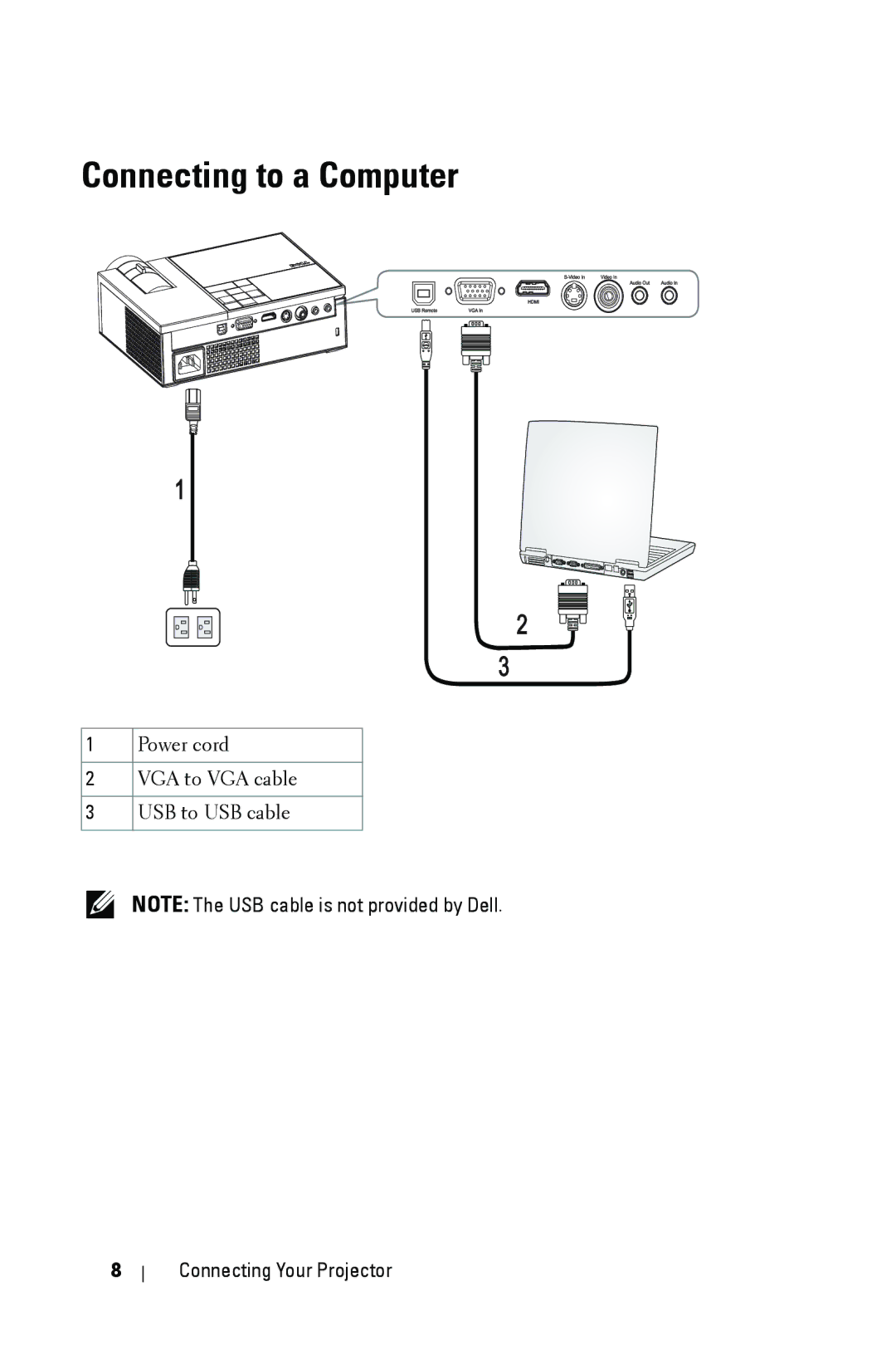 Dell M209X manual Connecting to a Computer 