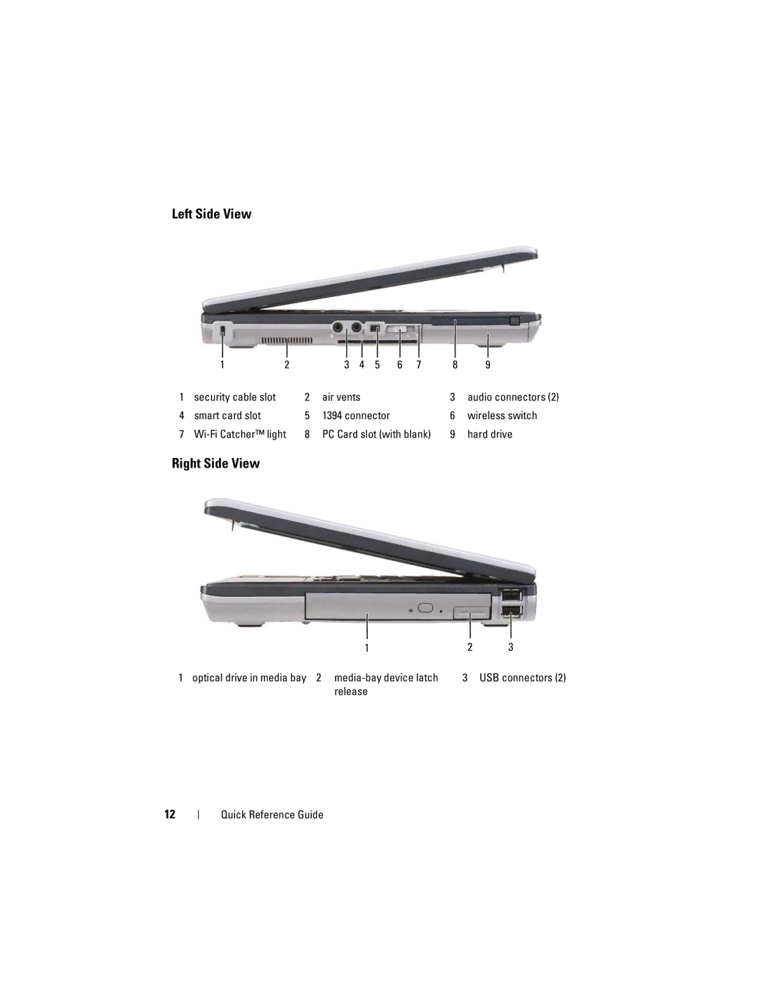 Dell M2300, YU151 manual Left Side View, Right Side View 