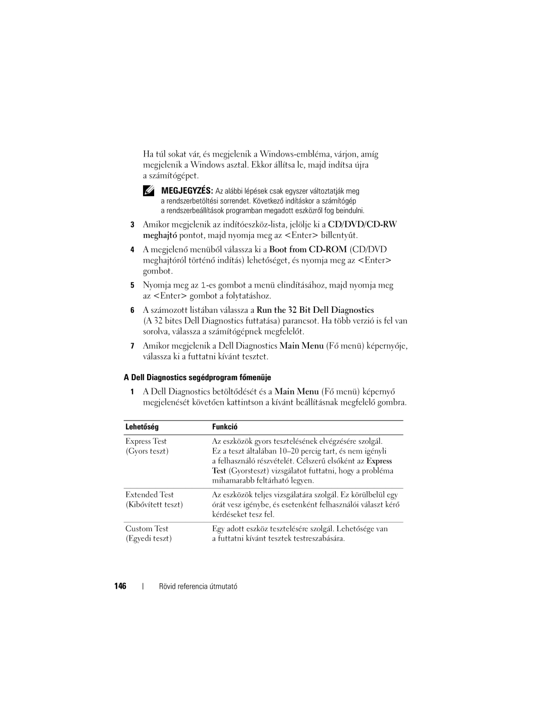 Dell M2300, YU151 manual Dell Diagnostics segédprogram főmenüje, 146, Lehetőség Funkció 