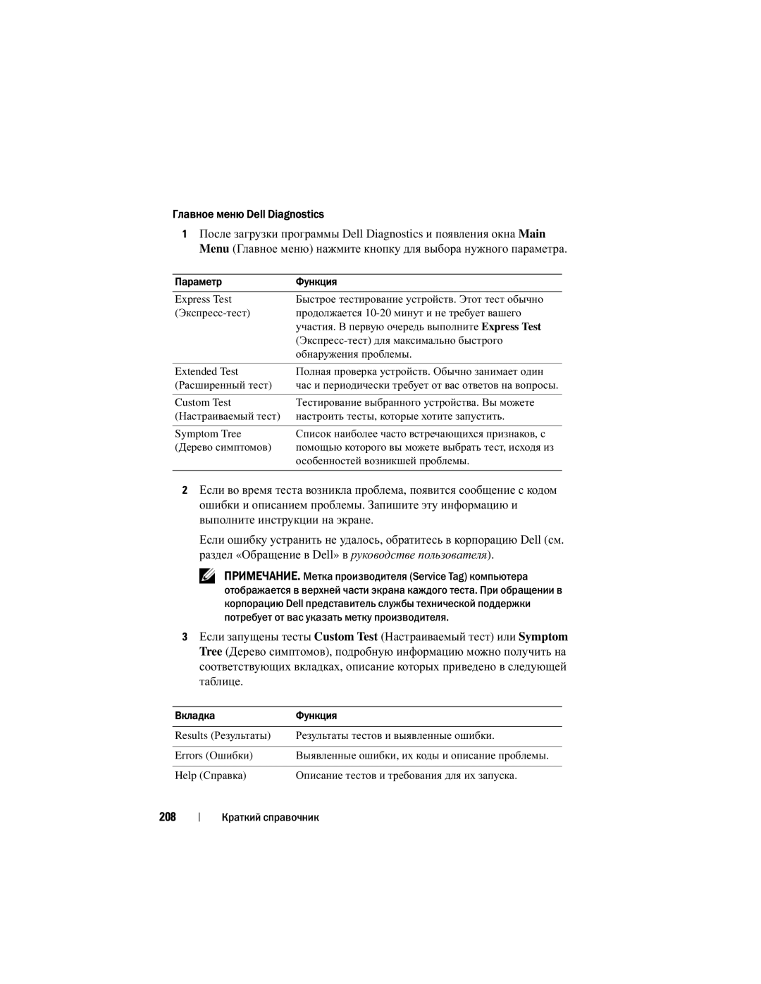 Dell M2300, YU151 manual Главное меню Dell Diagnostics, 208 