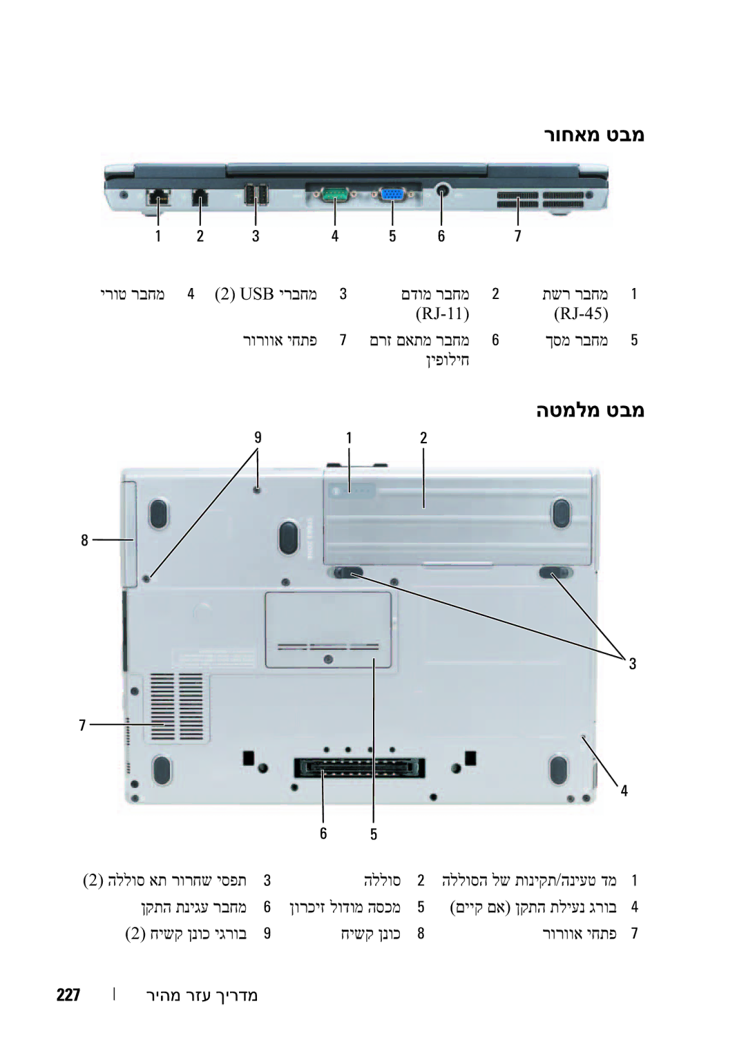 Dell M2300, YU151 manual רוחאמ טבמ, 227 