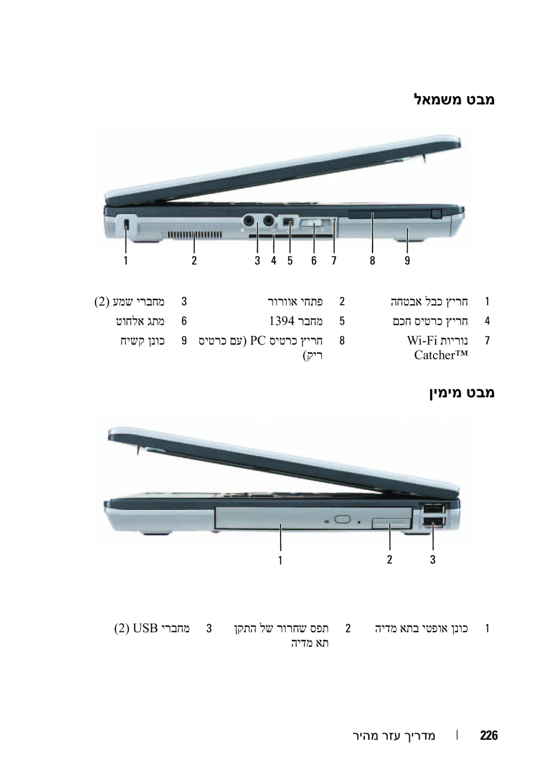 Dell YU151, M2300 manual לאמשמ טבמ, 226 