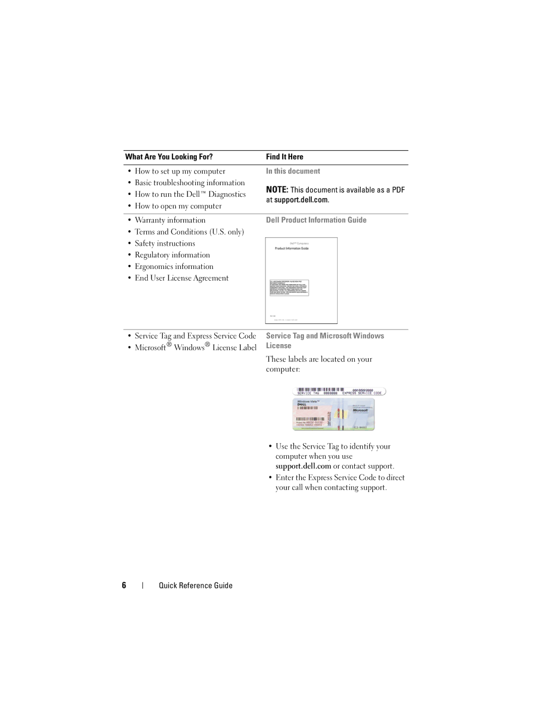 Dell M2300, YU151 manual This document, Microsoft Windows License Label 