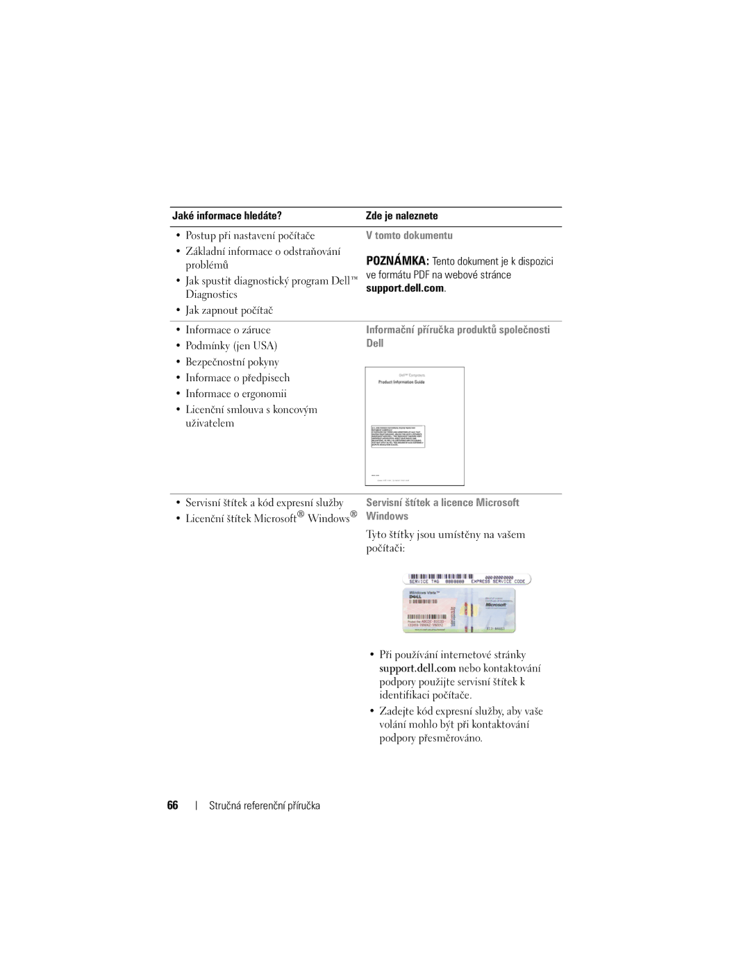 Dell M2300, YU151 manual Tomto dokumentu, Support.dell.com 