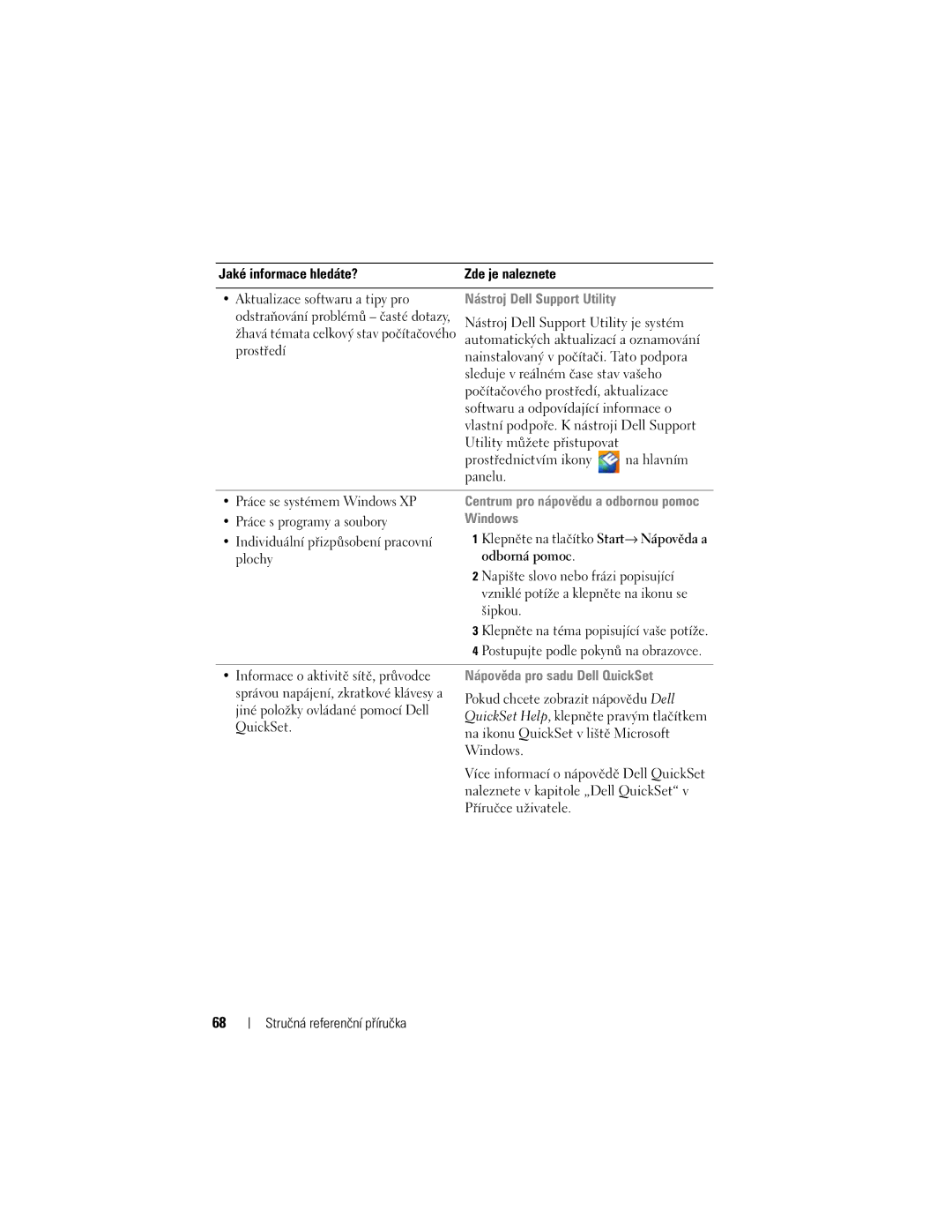 Dell M2300, YU151 manual Windows 